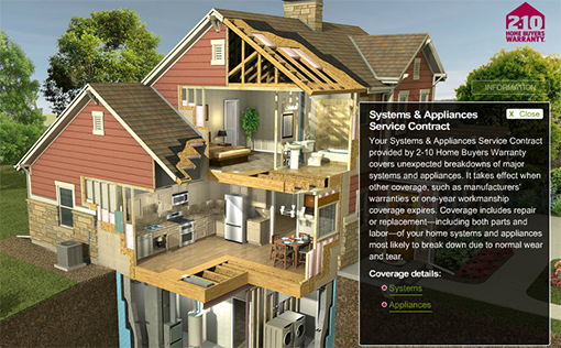 Home Warranty