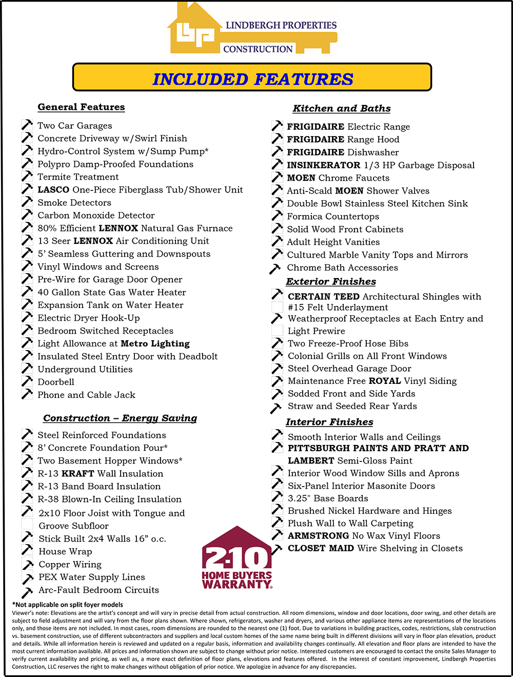 Included Features 2019